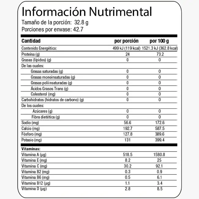 EVOLUTION WP100 Proteína de Suero de Leche Sin Azúcar, Sin Gluten, Sabor Chocolate (Suplemento alimenticio más vendido) (etiqueta limpia 5) | ProtFit.com